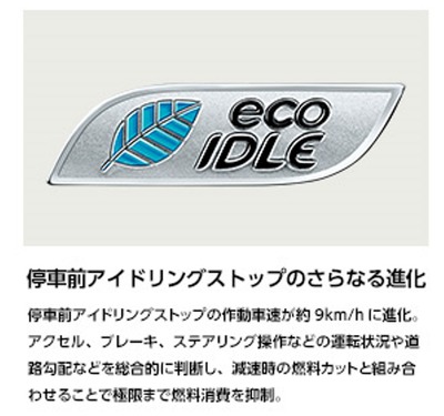 【整備日誌】　ダイハツ　タントスローパー（フレンドシップ）　 Ｌ３７５Ｓ改　エコアイドル車のバッテリー交換