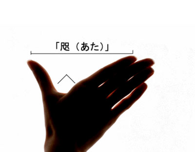 長寿箸の長さ・咫(あた)