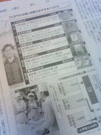 2011年01月22日