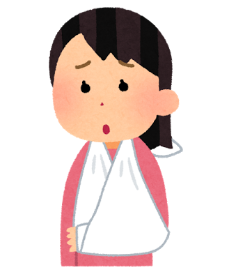 三角巾