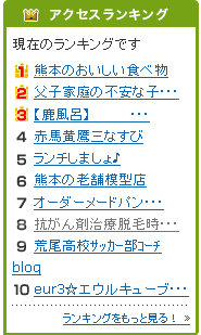 なんとおてもやんブログランキング8位!!!