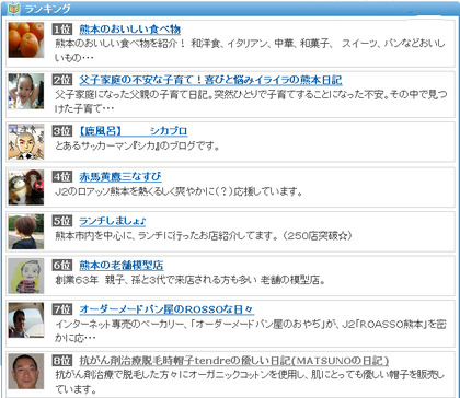 なんとおてもやんブログランキング8位!!!