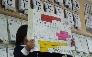 日曜参観行けたなりー