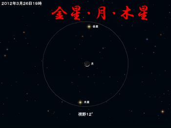 金星・月・木星一直線~