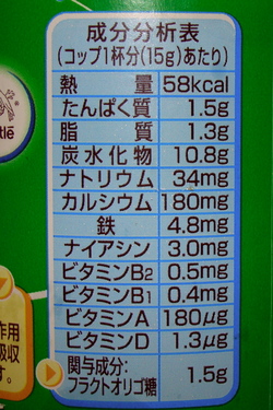 砂糖無添加の砂糖? その2