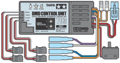 ロボコン御用達!タミヤギヤードモーター ロボコン御用達!タミヤギヤードモーター