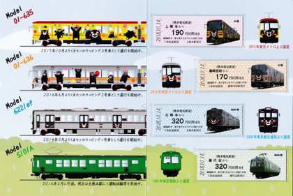 熊本電気鉄道・鉄道の日記念硬券の乗車券