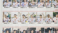 聖火リレーのことが、地元紙に詳しく掲載された。宇土市のランナーも一人ひとりの写真が掲載されて良かった! 聖火リレーのことが、地元紙に詳しく掲載された。宇土市のランナーも一人ひとりの写真が掲載されて良かった!