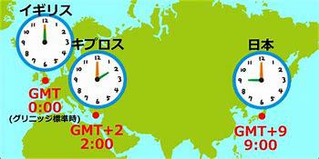 日本の標準時が明石市になった理由