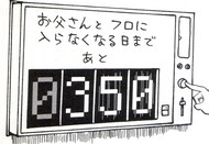 戦車と私