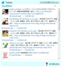 Twitterのつぶやき表示について 2011/11/01 12:14:14