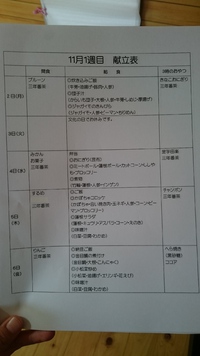 ☆来週の献立表☆ 2015/10/30 17:13:57