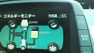 マイナス5℃の仕事始め☆