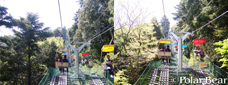 高尾山を登ってきました(^ー^* その4「エコーリフト」に