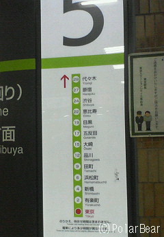 山手線の内回り、外回りの