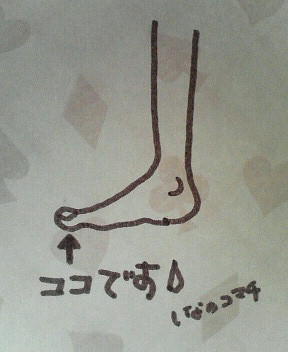 マメが出来る予感かしてまいりました(^ー^;