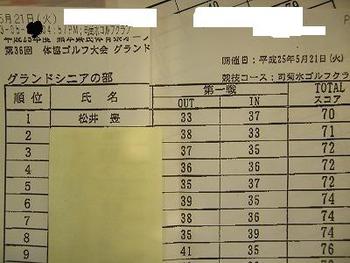 エージシュート\(^o^)/