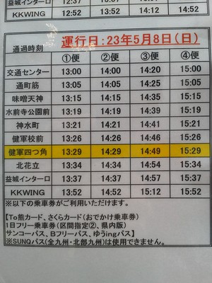 健軍経由ロアッソバス時刻表!