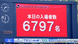 負け無し蒲島!