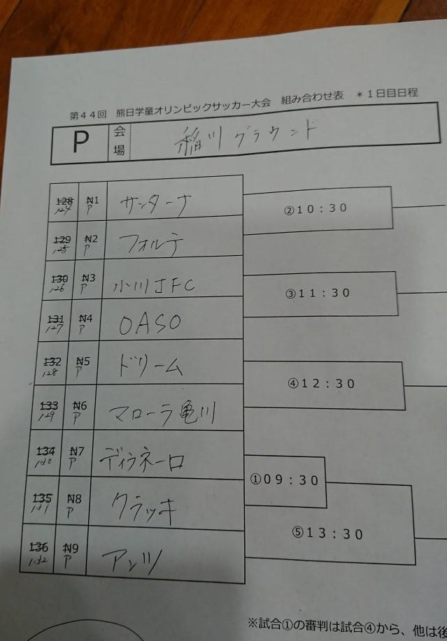決定！