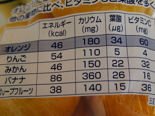 激安サンキストオレンジ