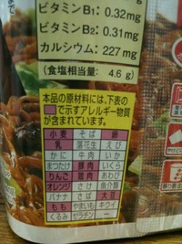 原材料表示