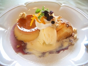 食べた物だけの日記（汗）