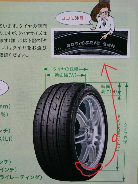 サイズ確認お願いします サイズ確認お願いします