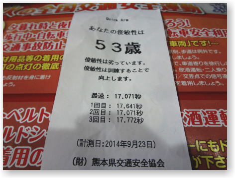俊敏性テストの結果 俊敏性テストの結果