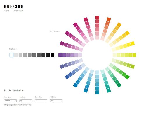 HUE/360