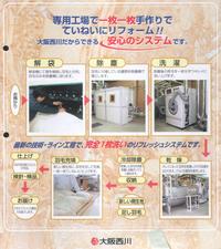 羽毛ふとん仕立て直しの価格