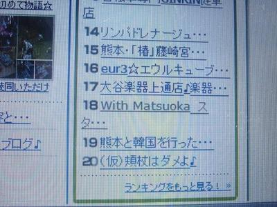 祝ベスト20\(◎o◎)/!
