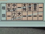今日は?
